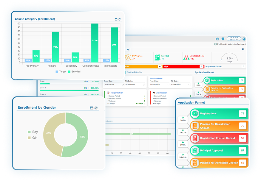 Key Features & Functionalities
